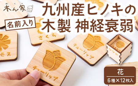 ストーブ　薪ストーブ　ハンドメイド　手作りストーブ　長持ち10年 楽天市場】90000385（1点）ミニチュア焚き木ストーブ ドール