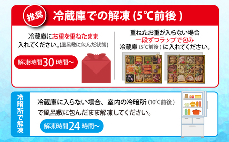 【残り10セット！】老舗 いろは寿司といろは居酒やの合作おせち「辰」 [M897-1]