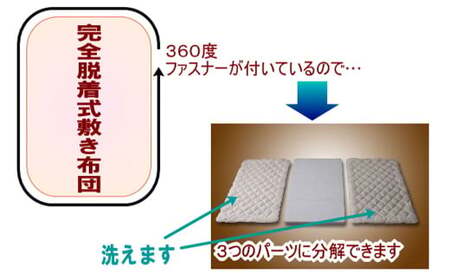 S48 スザキーズ 完全脱着式 敷き布団 （ノーマル固綿タイプ） ダブルサイズ （140×210cm） 厚み約10cm 防ダニ 布団 敷布団 敷布団ダブル