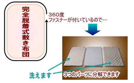 S65 スザキーズ 完全脱着式 敷き布団 （パラレーヴタイプ） セミダブルサイズ（125×210cm） 厚み約10cm 高反発 防ダニ 布団 敷布団 敷布団セミダブル