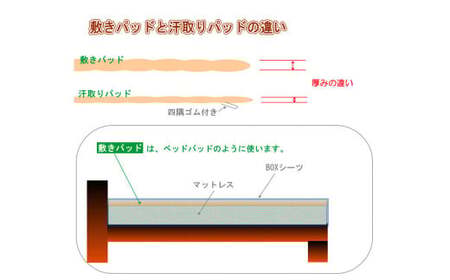 S57 スザキーズ 汗取りパッド セミダブルサイズ （120×205cm） 防ダニ 厚手 洗濯に強い 敷きパッド