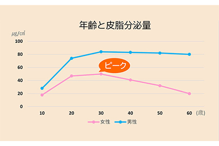 オールインワンオイルインセラム 《糸島》[AHJ002] 美容液 スキンケア 基礎化粧品 化粧品 コスメ 美容 乾燥 保湿 肌 化粧品母の日 化粧品コスメ 化粧品年齢 化粧品肌 化粧品乾燥 化粧品敏感 化粧品美容 化粧品スキンケア 化粧品美容液