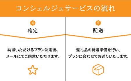 【 糸島 コンシェルジュ 】 返礼品 おまかせ ！ 寄附額 100万円 コース [AZZ002] 後から選べる あとからギフト あとからセレクト 特別セット特別セット特別セット特別セット特別セット特別セット特別セット特別セット