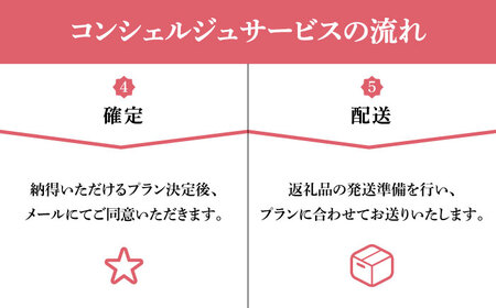 那珂川市 おまかせ 100万円 おまかせ 100万円 100万円 [GZZ024] 1000000 1000000円