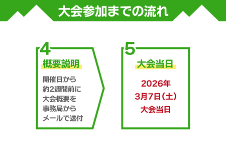 トレイルランニング大会「五ケ山・脊振クロストレイル」出場権 1名（ショートコース）＜有限会社ユニバーサルフィールド＞那珂川市[GDN002]