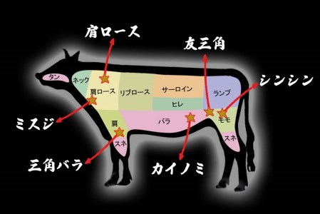 北海道産 黒毛和牛 こぶ黒 A5 焼肉 希少部位 1kg (2種類 500g×2パック)＜LC＞