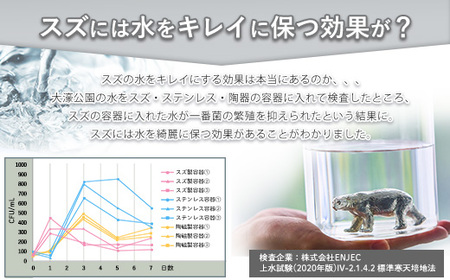 【アトラス化成】 SUZU ZOO ジャイアントパンダ AT001-1 ～ 錫 スズ オブジェ インテリア ～