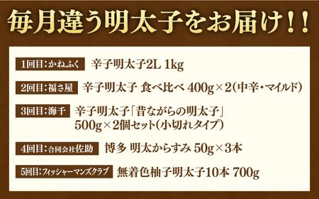 【全5回定期便】辛子明太子 贅沢食べ比べ セット 桂川町/桂川町ふるさと納税 [ADBV002] 74000 74000円　明太子 めんたい つまみ ご飯のお供 食べ比べ 