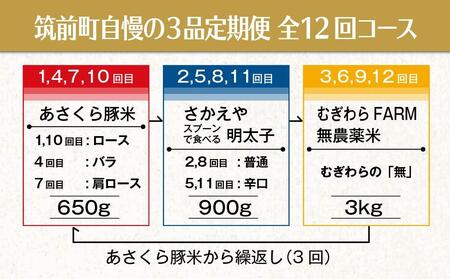 うまい筑前町定期便コース 計12回 毎月発送【定期便 米 こめ 明太子 めんたいこ 魚卵 豚 豚肉 肉 ぶた あさくら豚米 どんまい 福岡県 筑前町 ふるさと納税  】