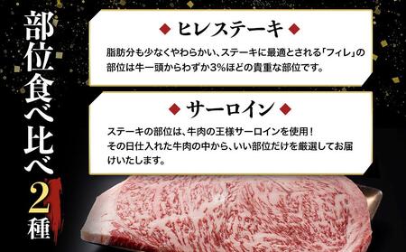 博多和牛【A4~A5】ヒレ150g&サーロイン250g各2枚計800g