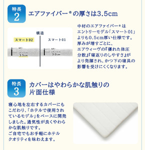 エアウィーヴ スマート02 セミダブル 寝具 マットレストッパー マットレスパット マットレス コンパクト オールシーズン対応 ぐっすり ホテル 安眠 快眠 健康 高反発 高品質 腰 肩 熟睡 寝心地 新生活 洗える 洗濯可 送料無料 体圧分散 大人気 妊婦 赤ちゃん