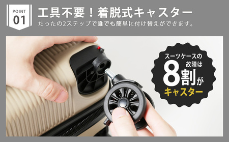 スーツケース キャリー    SS 付き (エンボスガンメタリック) [Proevo -CORE LINE-] [10019A] AY374 