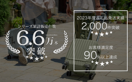 スーツケース キャリー S-MAX（セレストブルー） [PROEVO-AVANT] [10006S] AY324