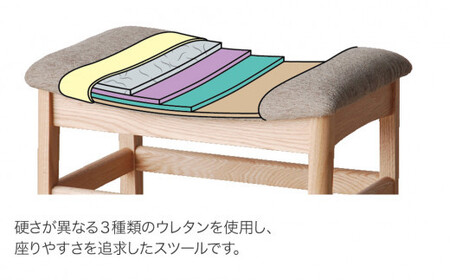 【開梱・設置】ジェント スツール OC/AN-BE ナチュラル/アネルカベージュ　AL434