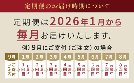 【ふるさと納税】定期便 北海道 道の駅スタッフセット 全5回 しほろ牛 サーロイン 切り落とし 牛丼 ハンバーグ コンビーフ カムカムステーキ ソーセージ ジンギスカン 肉まん 焼売 ポテト コロッケ アイス ピア21しほろ 送料無料 十勝 士幌町 100000円【L905】