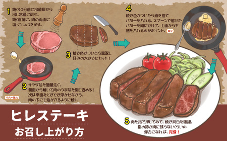 【A5A4等級】博多和牛ヒレステーキ 約200g(2枚入) 3V8
