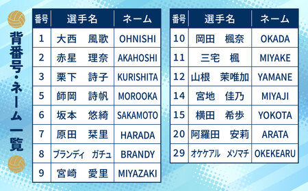 W36-09 カノアラウレアーズ福岡 オーセンティックユニフォーム(ホワイト)