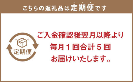 【5ヶ月定期便】A5等級 博多和牛特選ロースうす切り (500g×2パック) 