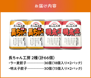 長ちゃん工房　明太子餃子（15個×2パック）＆ラー麦餃子（18個×2パック）　KP7305