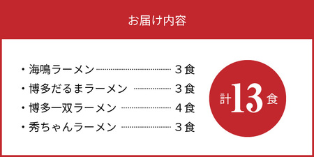 福岡ラーメン名店の味！食べ比べ４種セット　KNS0102