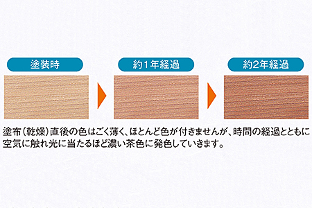 桐たんす 柿渋染め総桐着物収納ケース3段:B850-006