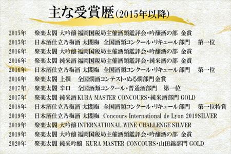 唐津地酒太閤 華やかな吟醸香と軽やかな味わい 山田錦38%精米 低温発酵 大吟醸酒 720ml 1本 日本酒 A-1 