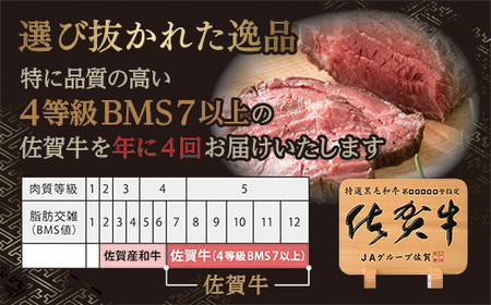 【定期便4回】佐賀牛 ローストビーフ 420g×4回発送 全4回 定期便 | 黒毛和牛 国産 2月・5月・8月・11月発送 _k-23