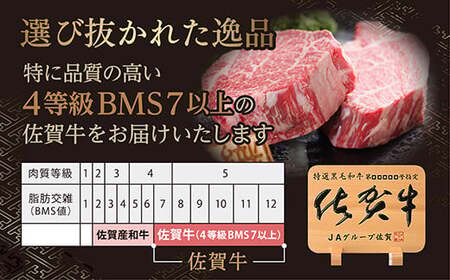 佐賀牛 使用 老舗の贅沢ハンバーグ 150g×8個 | 極みハンバーグ 1.2kg _b-471