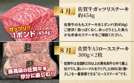 佐賀牛ステーキ食べ比べ【４月・８月・１２月】 _f-91
