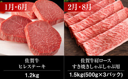 【全12回】佐賀牛 最上級 プレミアム 牛肉定期便 約4-6人前 総計15.4kg UCC003