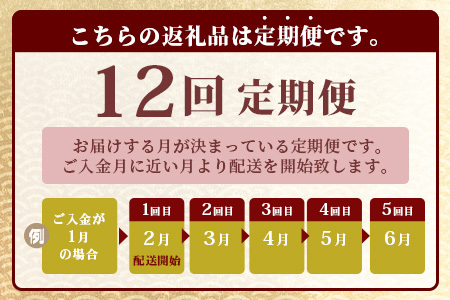 【定期便12回】佐賀牛 バラエティ 定期便 肩ロース モモ 切落し サイコロステーキ 焼肉 ローストビーフ V-48