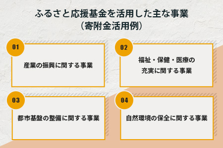 佐賀県鹿島市への寄付（返礼品はありません） 1口 5万円【返礼品なし】Z-19