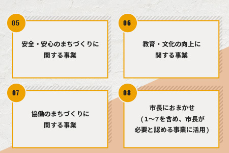佐賀県鹿島市への寄付（返礼品はありません） 1口 5万円【返礼品なし】Z-19