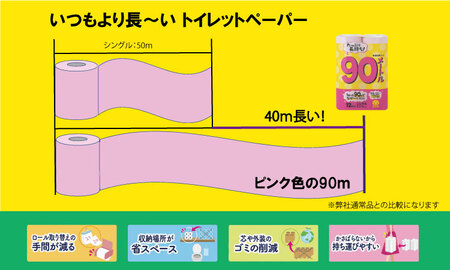 【トイレットペーパー】12ロール ピンク ながーい！！90ｍ シングル X 2パック（全24個） A065-012