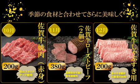 【定期便】 (連続12回) 佐賀牛 やまとフーズ 単身・おひとり様用 Q144-002