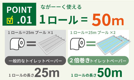 【定期便】トイレットペーパー ダブル ホワイト 72ロール×3回:合計216個 トイレット Q039-003