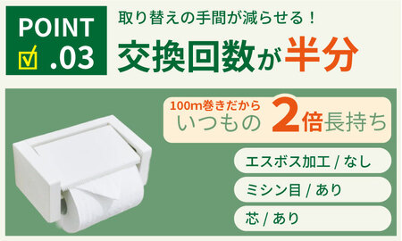 トイレットペーパー シングル ホワイト 100m 計24個 トイレットロール A065-017 日用品