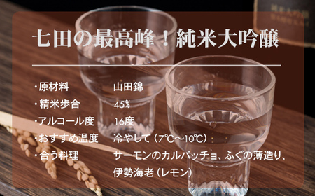 七田純米大吟醸720ml 天山酒造 日本酒 B130-034 日本酒 純米 大吟醸 人気 佐賀県 小城市