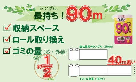 【トイレットペーパー】12ロールピンク90ｍシングルX 6パック（合計72ロール ）B150-014 トイレットペーパーの紙トイレットペーパーは日用品 生活費需品のトイレットペーパー エコな再生紙のトイレットペーパー 柔らかいトイレットペーパー 小城市 無香料 