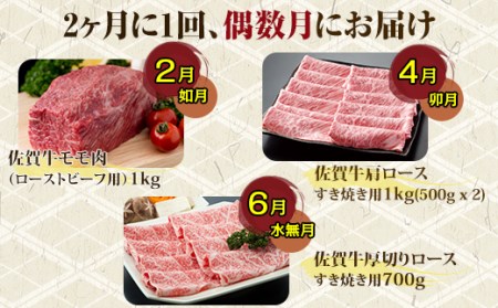 【定期便】佐賀牛極みコース 隔月（2ヶ月に1度) お肉の定期便  Q222-001