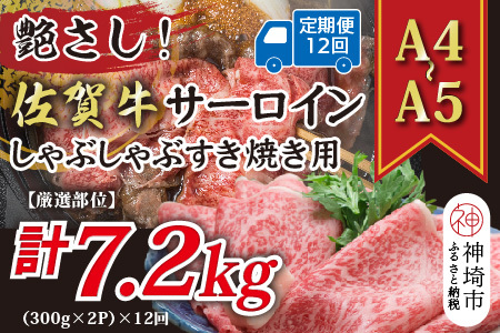 【12か月定期便】【A4～A5】佐賀牛サーロイン 600g(小分け)×12回(H112207)