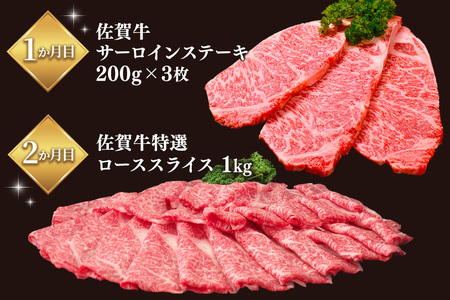 【レビューキャンペーン】【年末・数量限定 最短10日営業日以内発送】【2か月連続定期便】佐賀牛食べ比べコース【割下 佐賀牛 ロース 霜降り 極上 贅沢 ブランド牛 和牛 黒毛和牛 上品 甘み ステーキ サーロイン しゃぶしゃぶ すき焼き 特選ローススライス 逸品 記念日 ご家族 ご褒美】(H996P113)