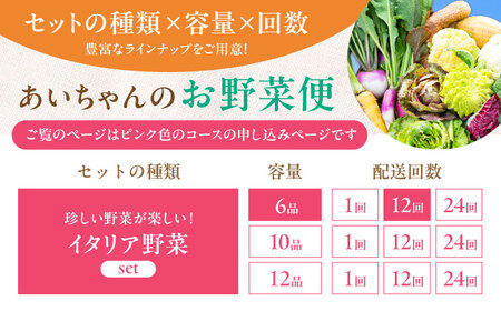【6品 / 12回定期便】農薬に頼らない！カラダにやさしい イタリア野菜セット（ショート）野菜 やさい[FAA014]