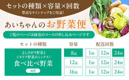 【8品×24回定期便】「使いやすい野菜」×「珍しいイタリア野菜」食べ比べセット 吉野ヶ里町 [FAA027]
