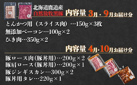 鹿追産 自然放牧黒豚 圧巻の豚肉おまかせ定期便（12ヶ月分） 【 ふるさと納税 人気 おすすめ ランキング 黒豚 自然放牧黒豚 ウインナー ソーセージ ベーコン 豚肉 加工肉 定期便 十勝 北海道 鹿追町 送料無料 】 SKN013
