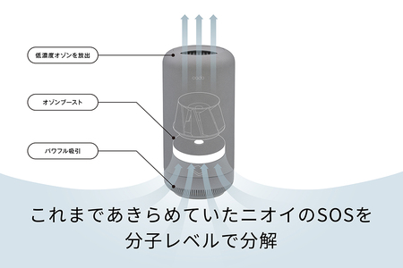 EE089CF_【2024年新モデル】cado カドー除菌脱臭機 SAP003 クールグレー【2025年2月以降発送】