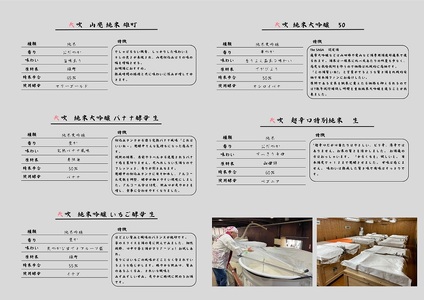 CN031_みやき町の地酒「天吹」造り方色々５品飲み比べ