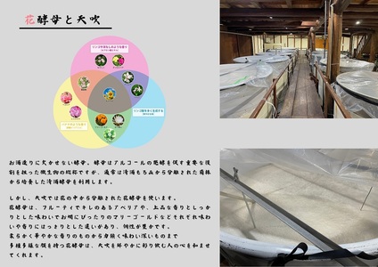 CN023_みやき町の地酒「天吹」バナナ酵母といちご酵母