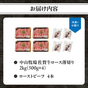【最速配送】佐賀牛ロース薄切り 2kg ／ 数量限定 すき焼き 霜降り スライス 佐賀牛 【B215】