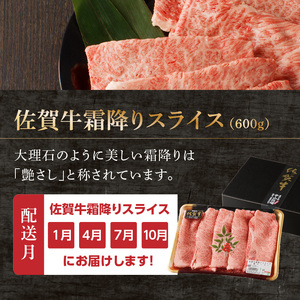 中山牧場 佐賀牛すき焼き しゃぶしゃぶ定期便｜佐賀牛 肉 定期便【Z115】